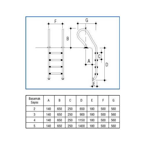  5  Gemas COMBINED AISI 316 (0312314)